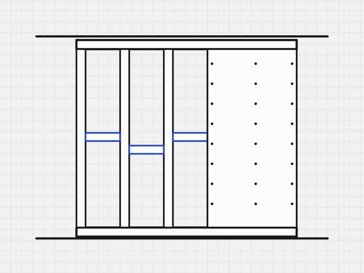 Stud walls and partitions